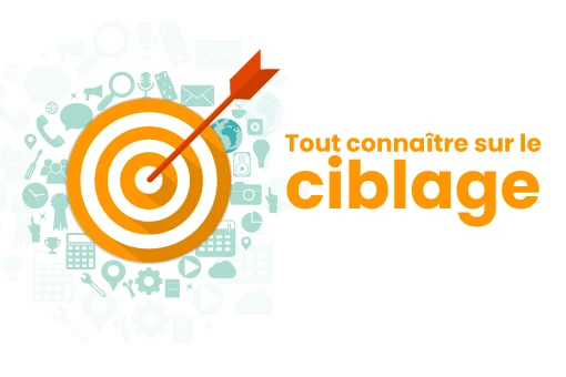 Ciblage